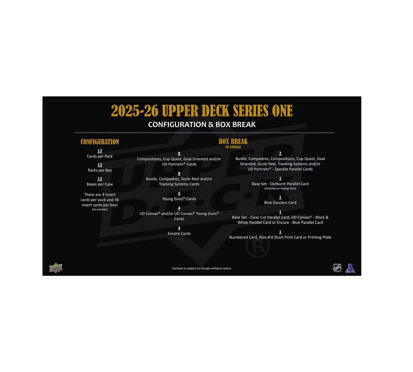 2025-26 Upper Deck Series 1 Hockey Hobby 12-Box Case