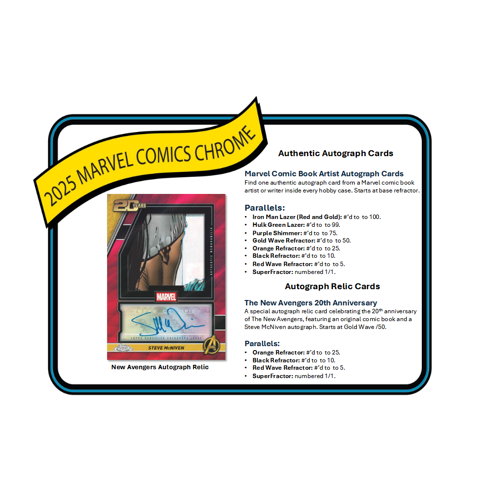 2025 Topps Marvel Chrome Blaster 40-Box Case