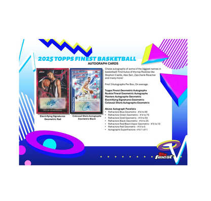 2024-25 Topps Finest Basketball Breaker's Delight 8-Box Case