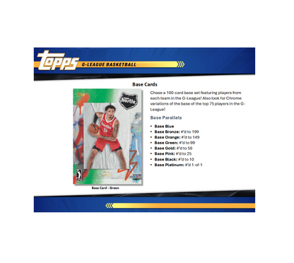 2024-25 Topps G-League Basketball Hobby 20-Box Case