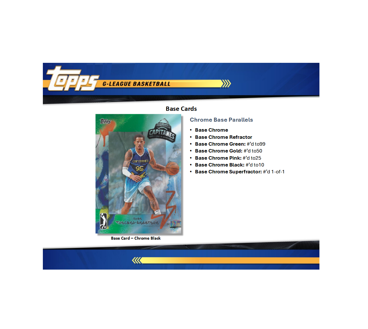 2024-25 Topps G-League Basketball Hobby 20-Box Case