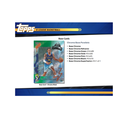 2024-25 Topps G-League Basketball Hobby 20-Box Case