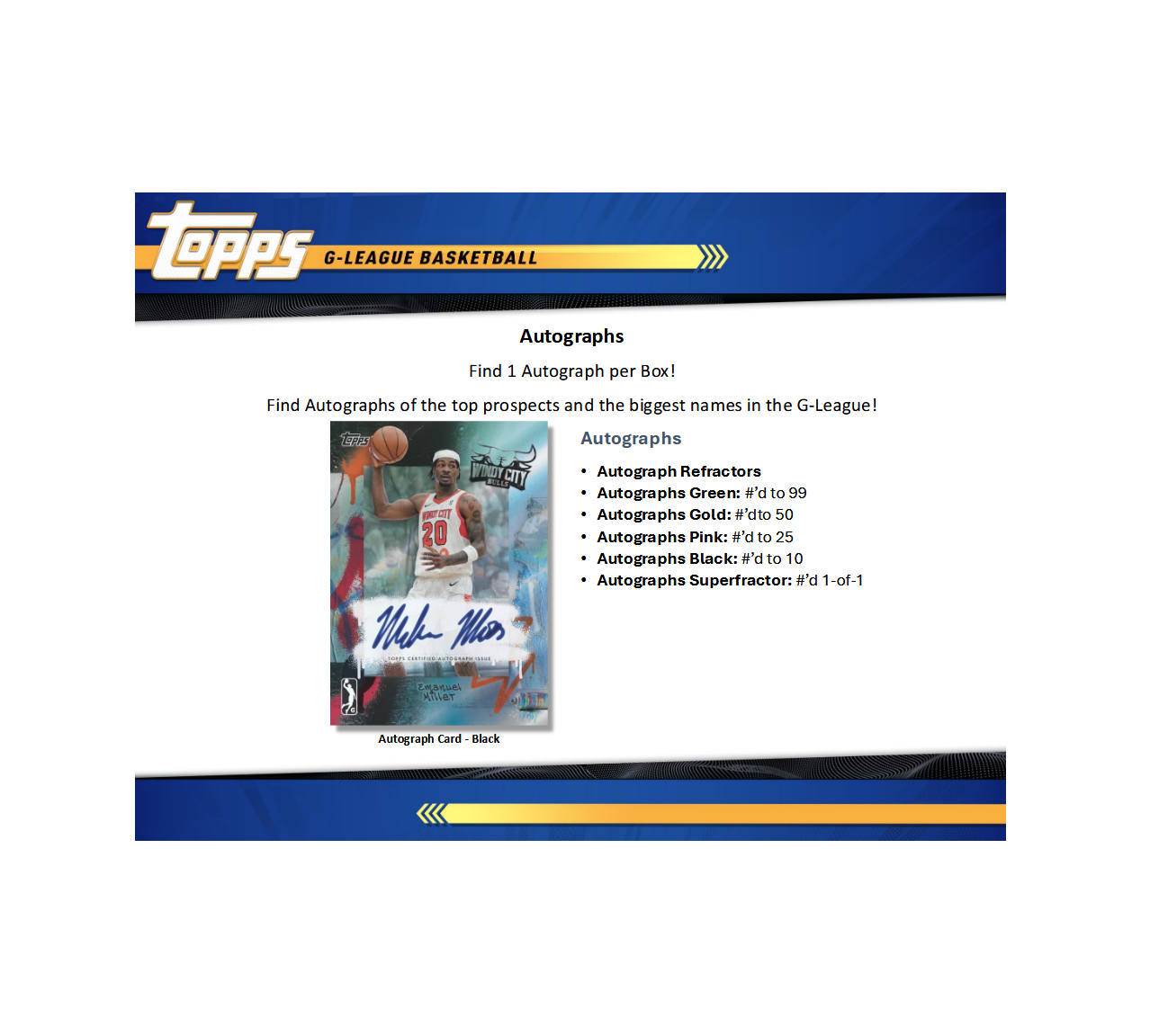 2024-25 Topps G-League Basketball Hobby 20-Box Case