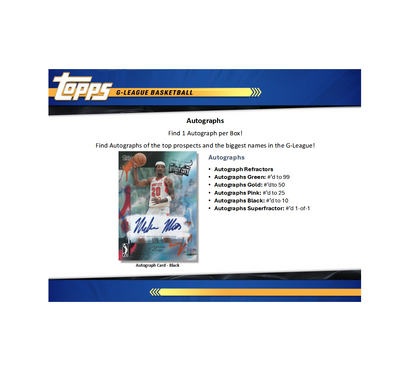 2024-25 Topps G-League Basketball Hobby 20-Box Case