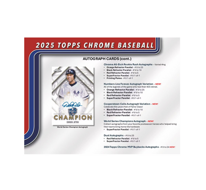 2025 Topps Chrome Baseball Breaker Delight 6-Box Case