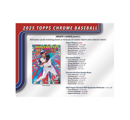 2025 Topps Chrome Baseball Breaker Delight 6-Box Case