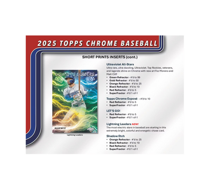 2025 Topps Chrome Baseball Breaker Delight 6-Box Case