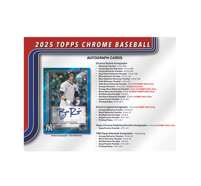 2025 Topps Chrome Baseball Breaker Delight 6-Box Case