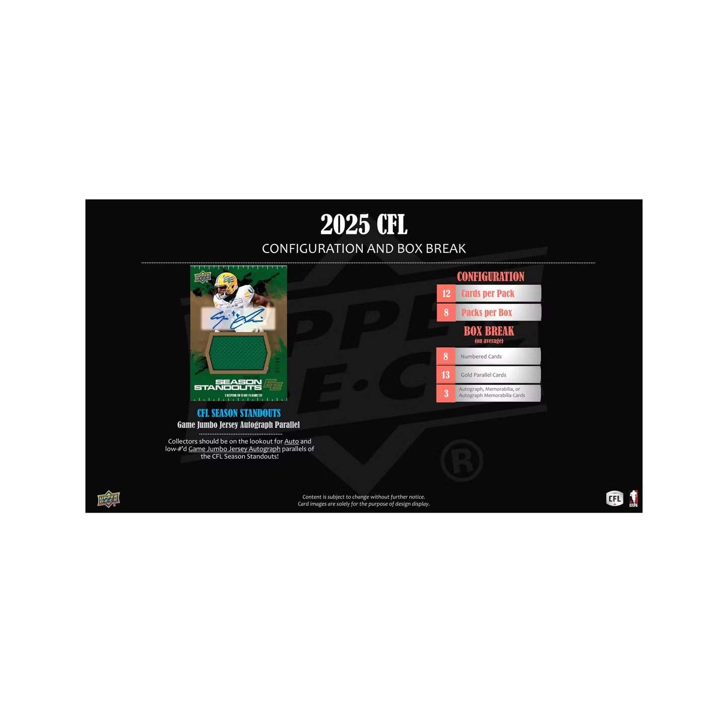 2025 Upper Deck CFL Canadian Football League Hobby 20-Box Case