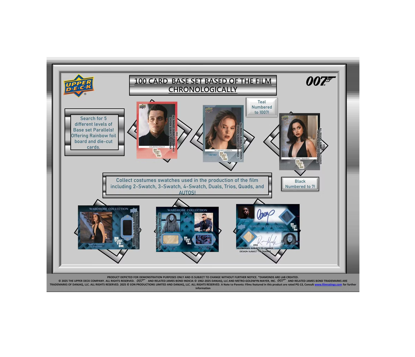 2025 Upper Deck James Bond No Time to Die Hobby 12-Box Case