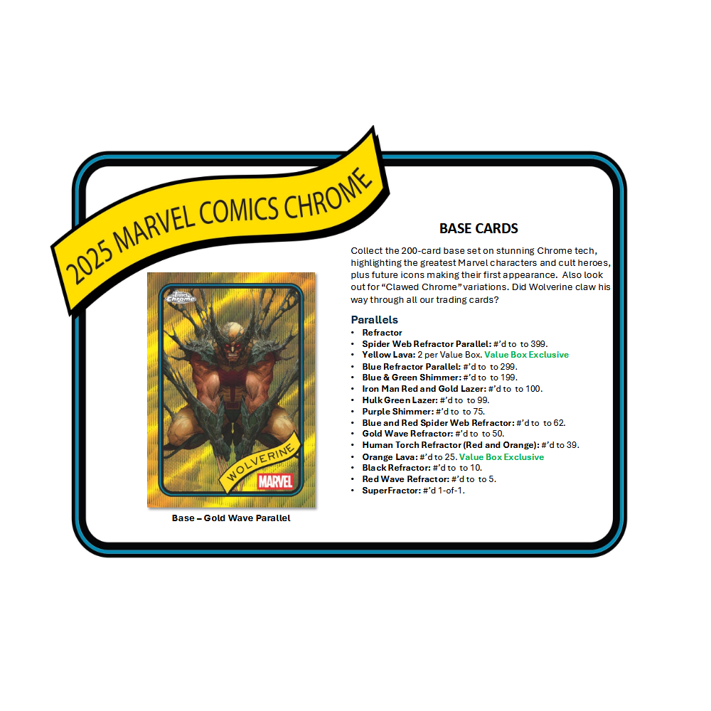 2025 Topps Marvel Chrome Blaster 40-Box Case
