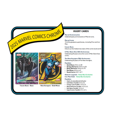 2025 Topps Marvel Chrome Blaster 40-Box Case